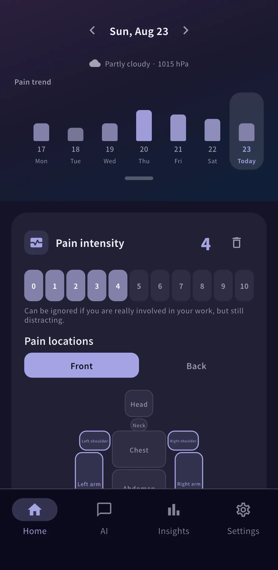 Chronic pain care, with AI by your side