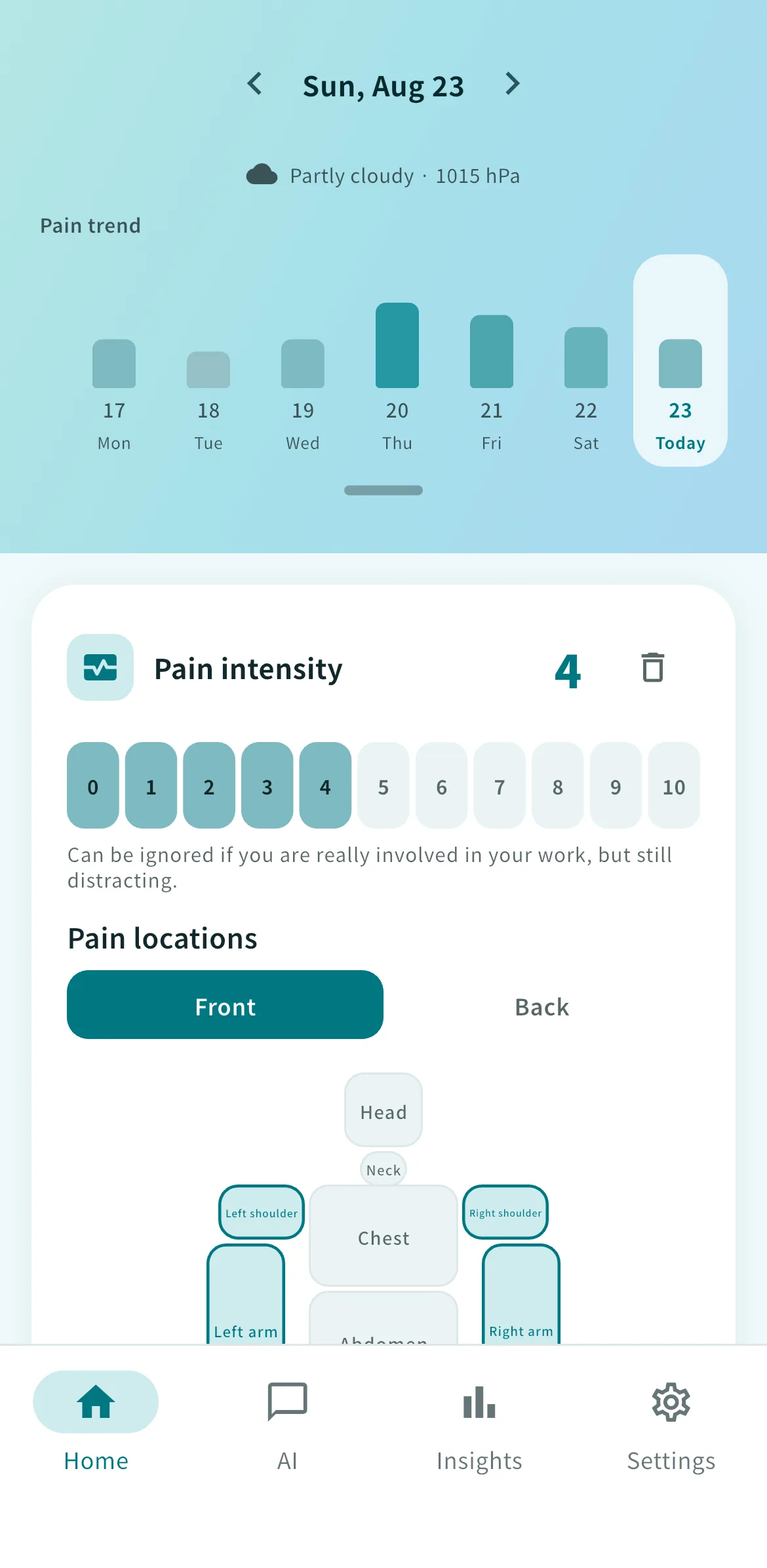 Chronic pain care, with AI by your side