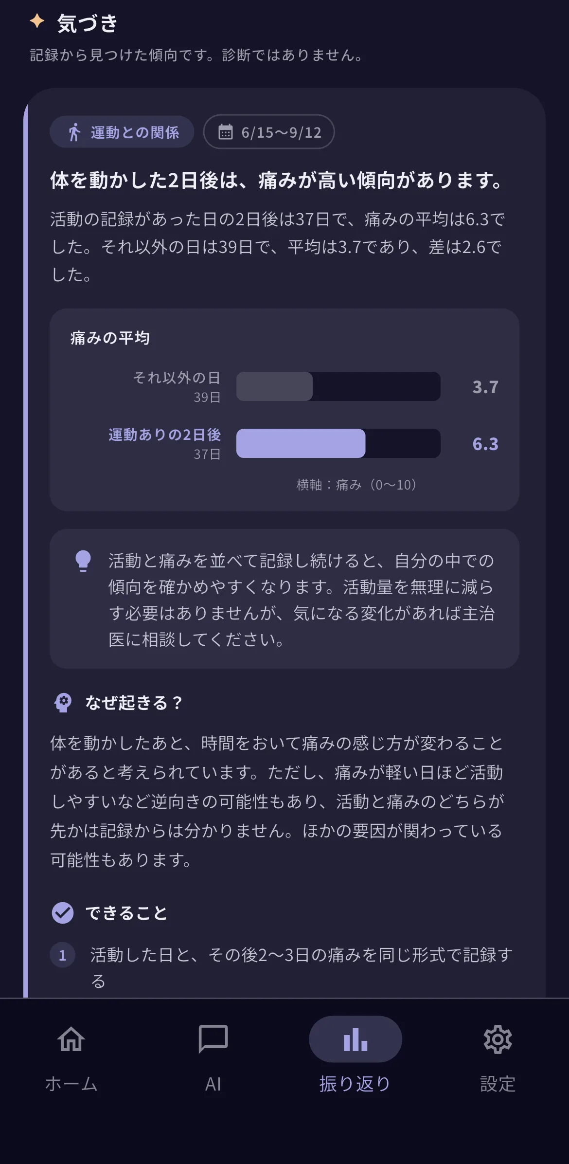 振り返り・まとめ