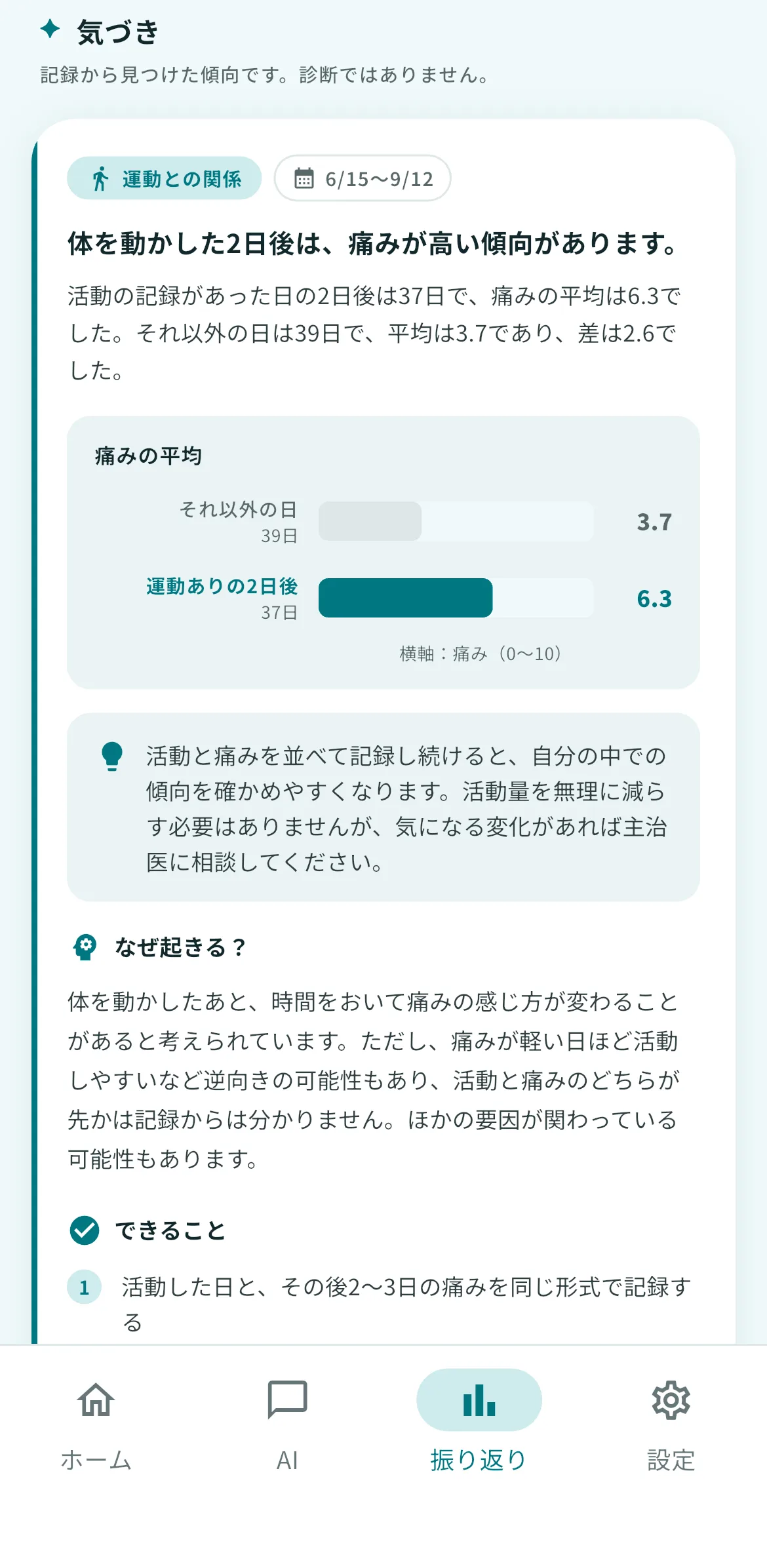 振り返り・まとめ